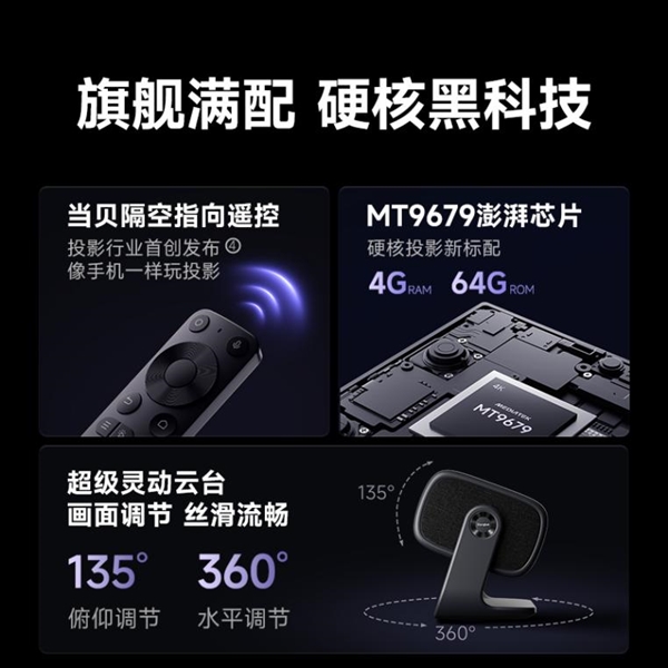 哪款好用 当贝F7 Pro家庭娱乐全能王！pg电子免费模拟器实用性最高的客厅投影仪(图12)