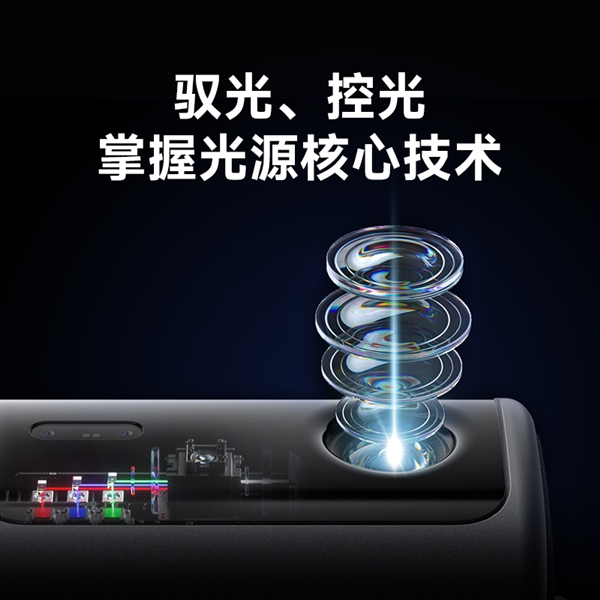 的投影仪 当贝F7 Pro用五年不过时pg电子模拟器2025年目前性价比高(图7)