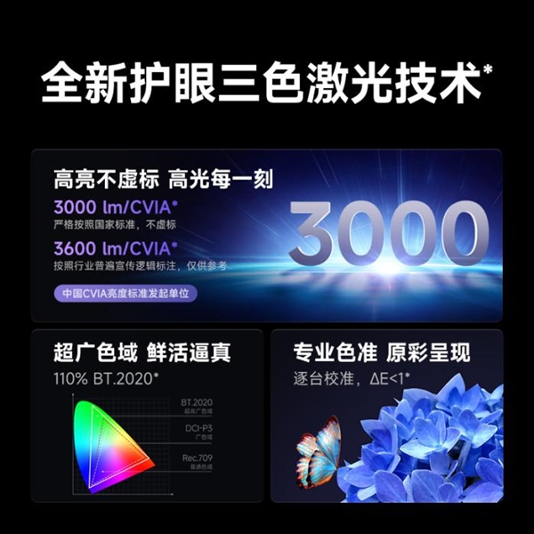 投影仪推荐一下哪款比较好 这三款超值之选pg电子试玩网站免费2024双十二家用(图5)