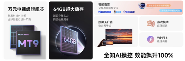 选哈趣Q1Pro还是小明Q6pg电子入口千元投影仪如何选(图2)